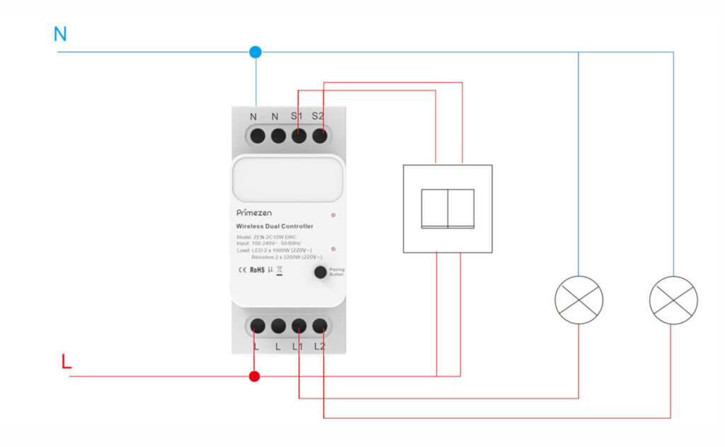 Centralised Wiring