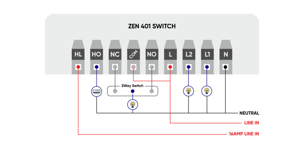 ZEN 401 TOUCH PANEL SWITCH