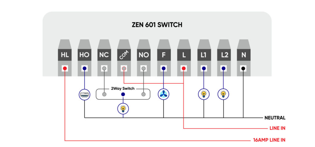 ZEN 601 TOUCH PANEL SWITCH