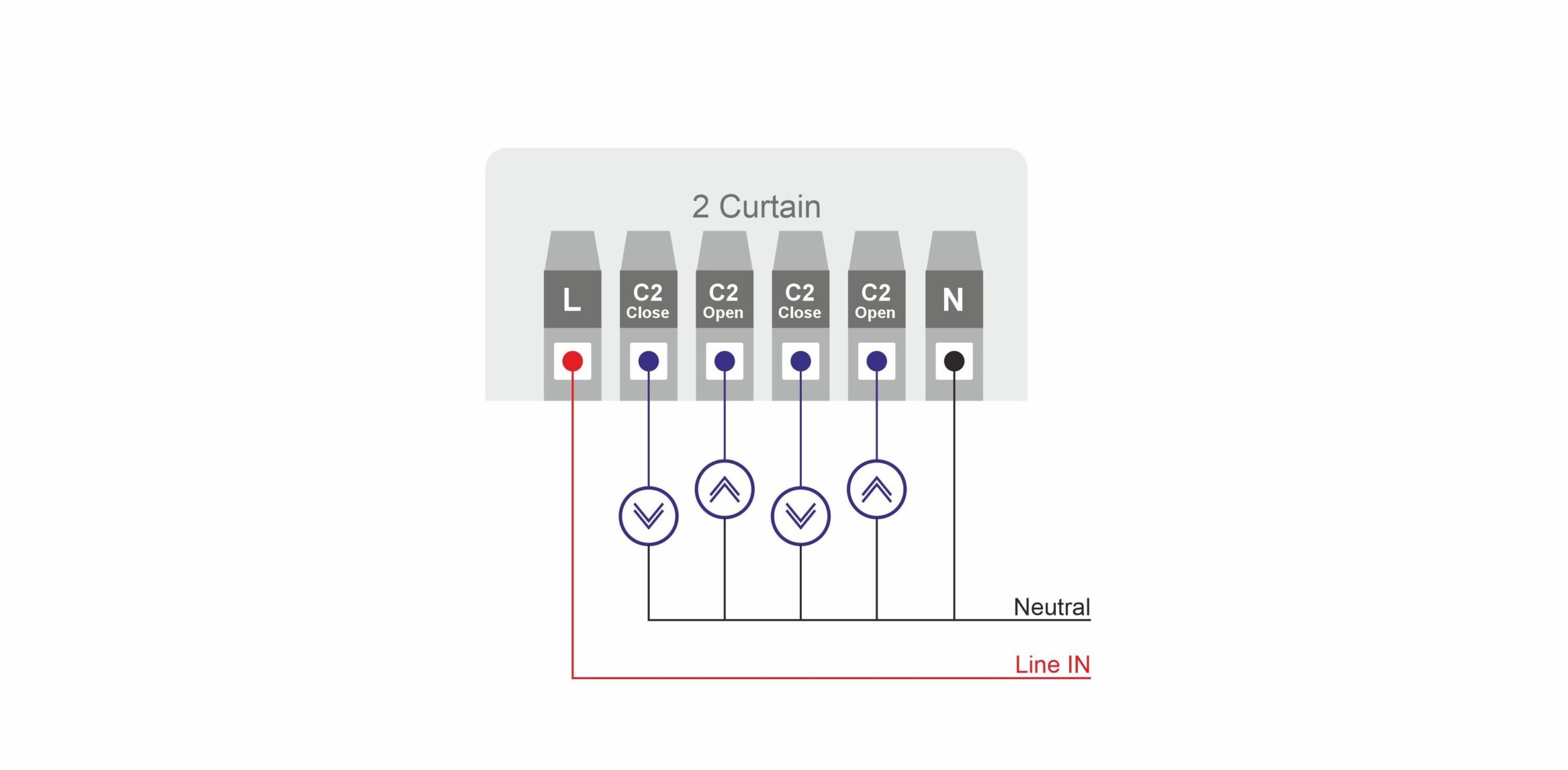 zen-203-touch-panel-switch