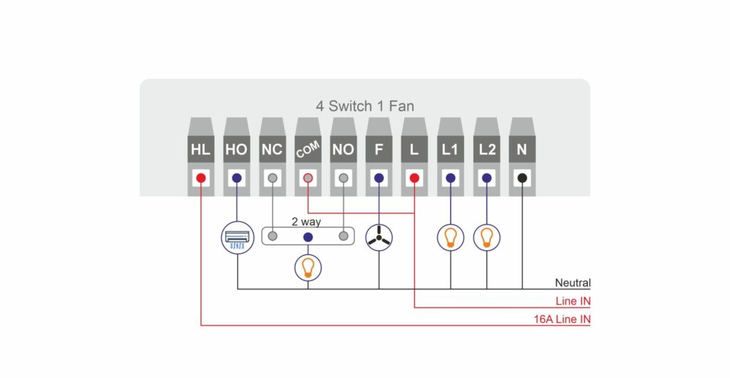 ZEN 403 TOUCH PANEL SWITCH