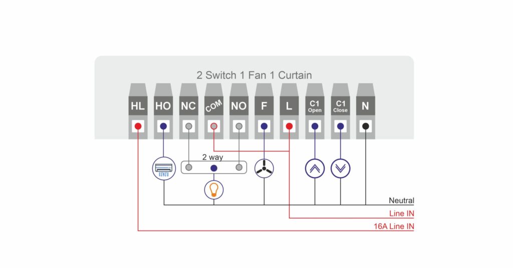 ZEN 404 TOUCH PANEL SWITCH