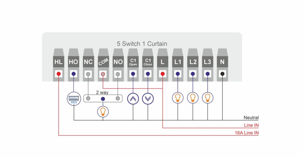 ZEN 406 TOUCH PANEL SWITCH