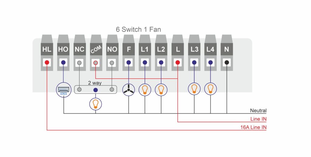 ZEN 606 TOUCH PANEL SWITCH