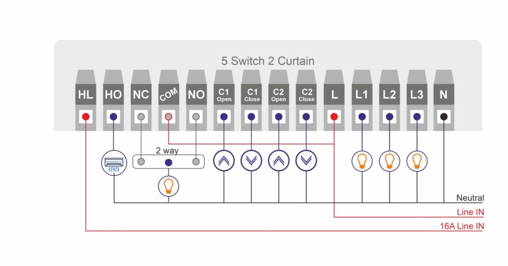 ZEN 607 TOUCH PANEL SWITCH